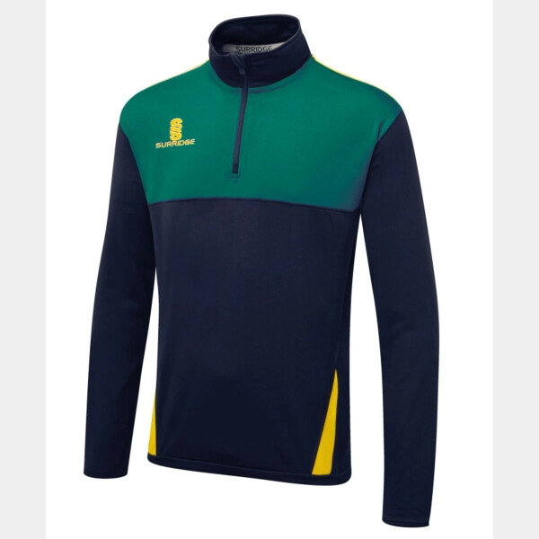 Blade Performance Top Thumbnail